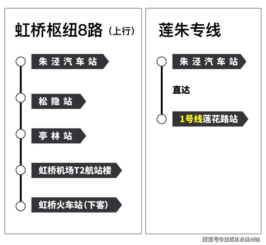 当地人说背后原因水尚华庭_项目_朱泾镇_申嘉湖