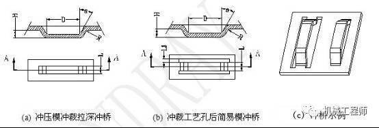 过程(16)攻牙:指在工件上加工出内螺纹的工艺过程.