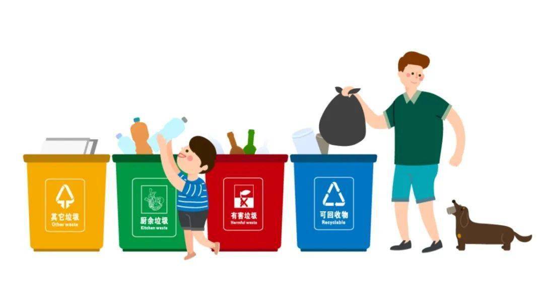 关于垃圾分类，你知道吗？