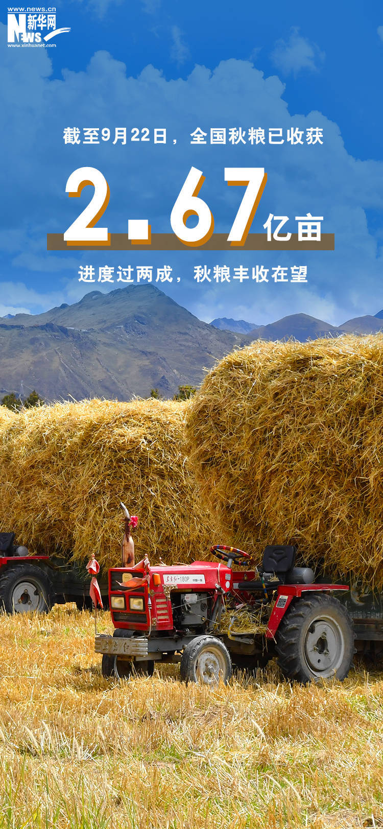 共庆好收成！一组数字描绘丰收里的中国 (海报)