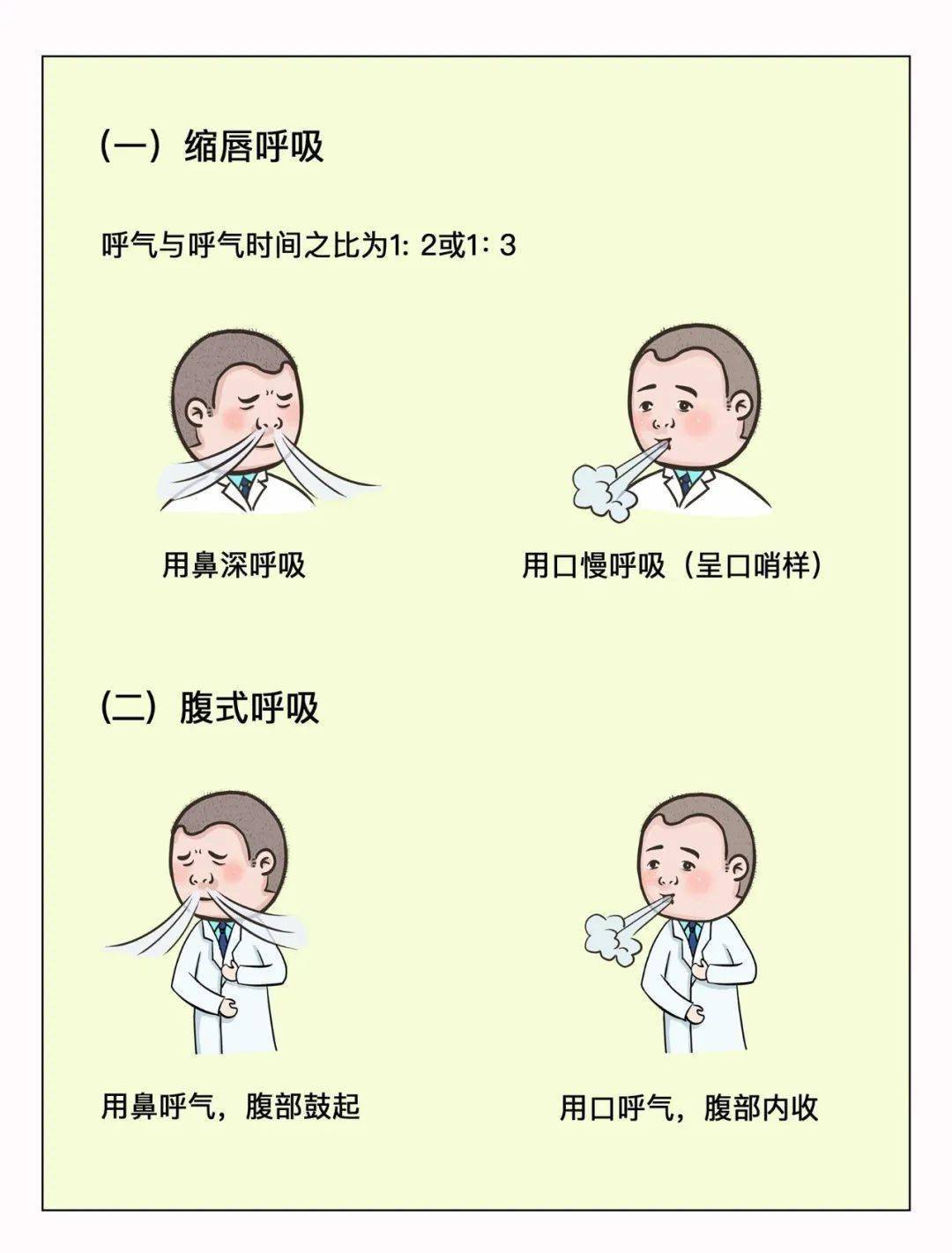 降低48%的并发症风险,这是肺癌患者都需要的抗癌运动_锻炼_功能_手术