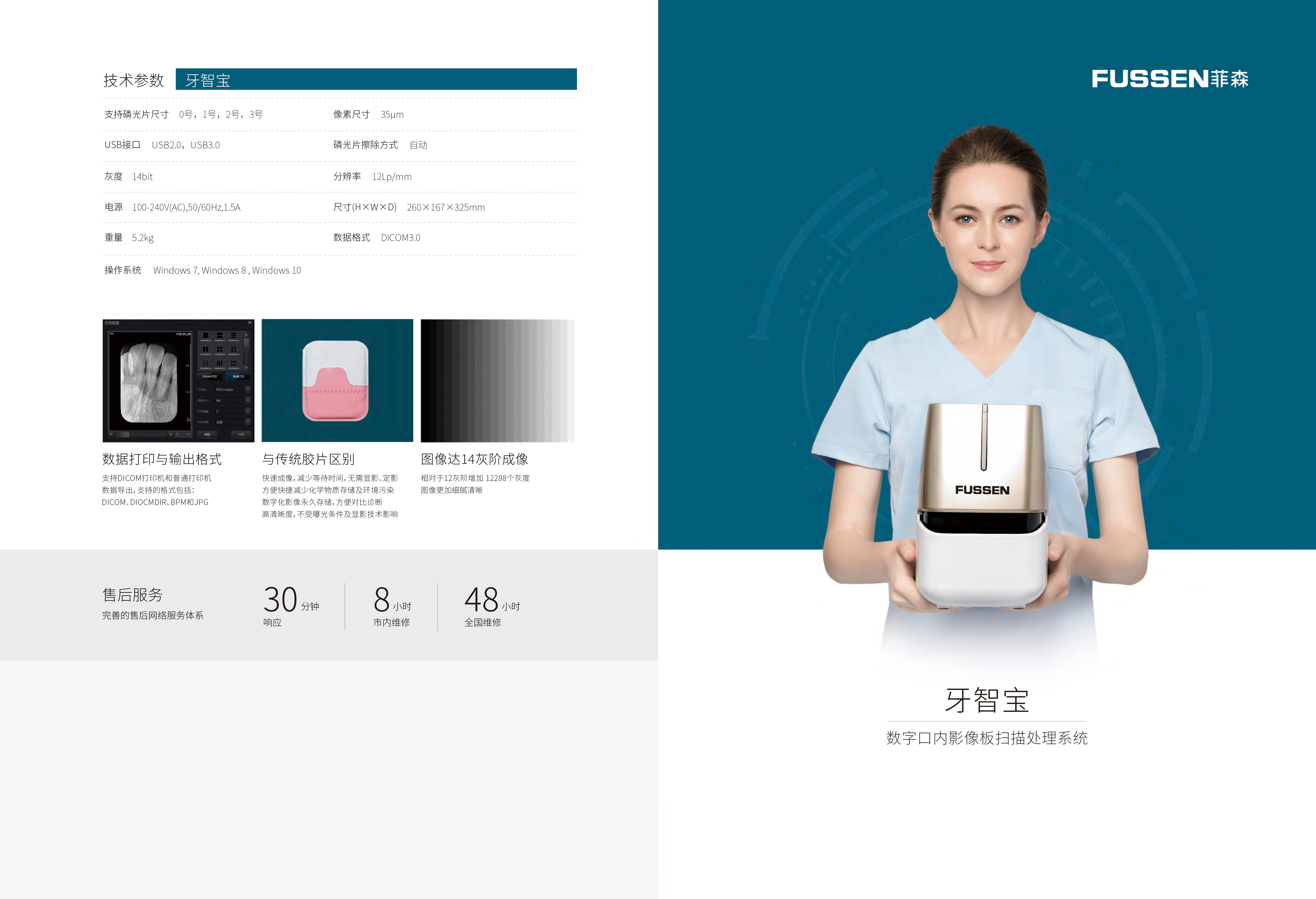 ������ɭ���Ǳ�ά��С��Ƭ��