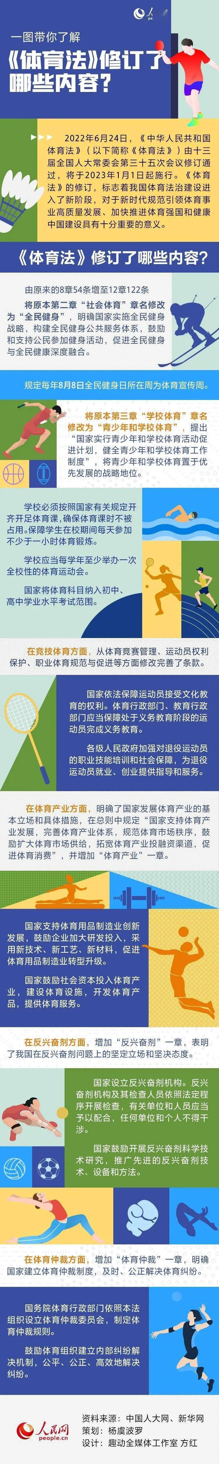 中国体育网体育赛事直播