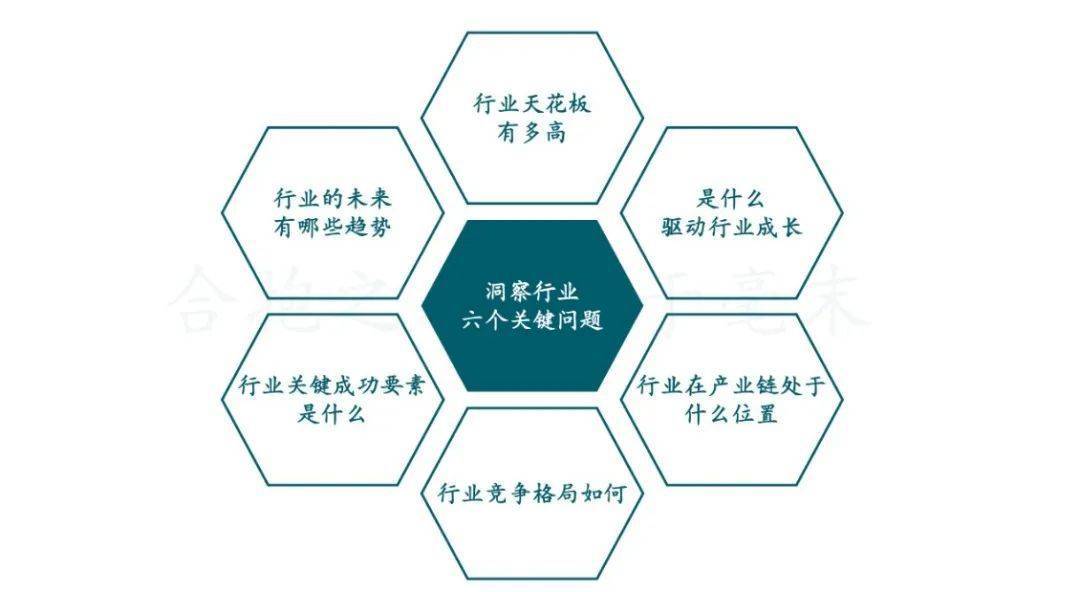 文章配图-1