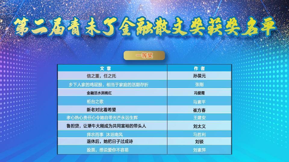 在希望的田野上收获硕果！第二届青未了金融散文奖颁奖典礼举行