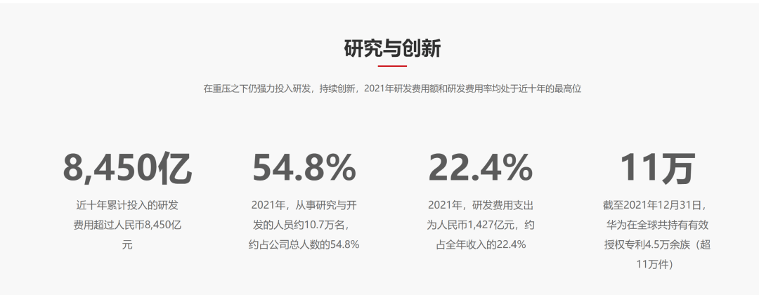 财报用一句话总结:收入少了,钱赚多了.