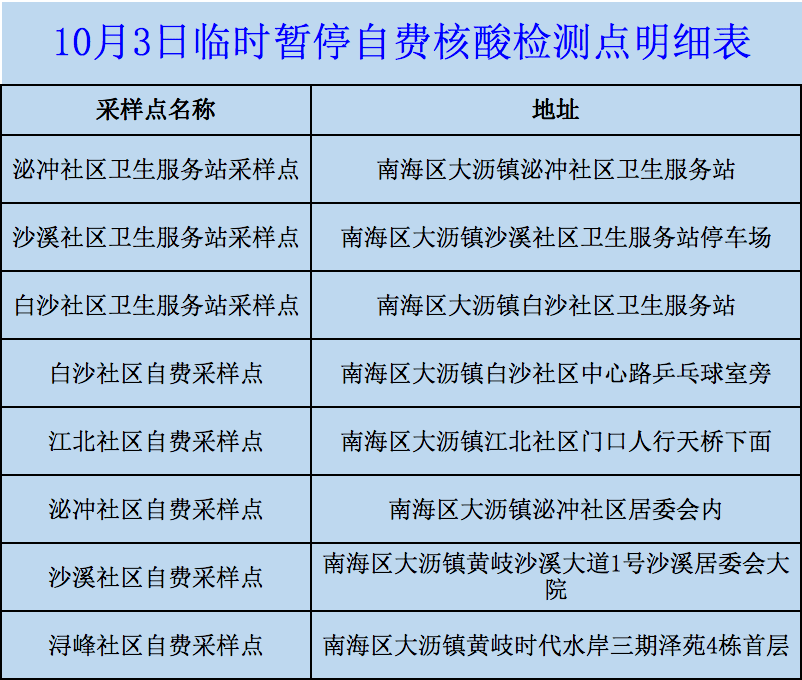 西樵网站建设价格 来自搜狐网