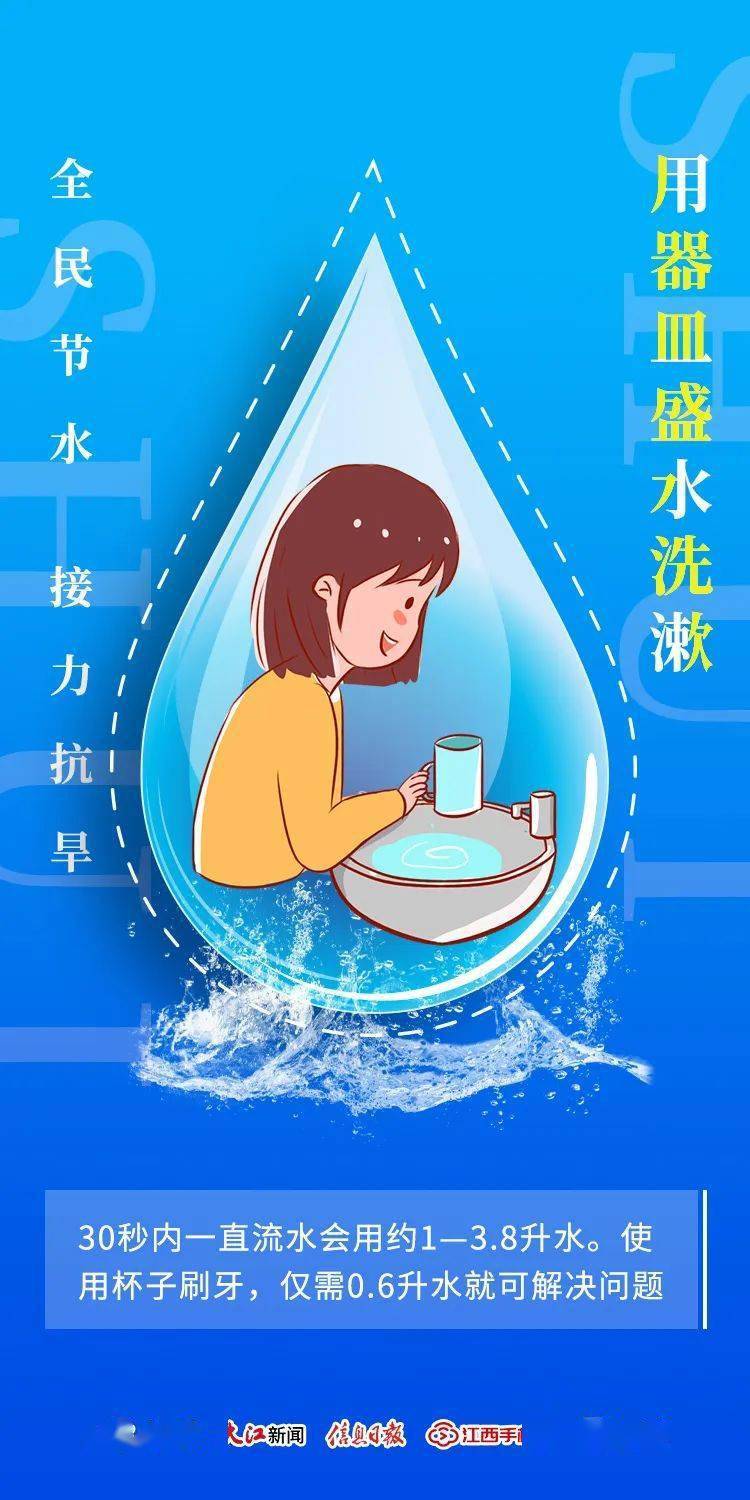 让我们共同行动起来爱惜每一滴水成为节约用水的践行者@景德镇人，快来“