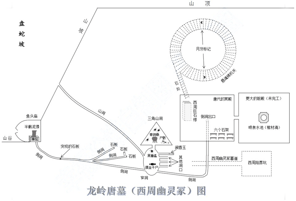 鬼吹灯十大古墓《精绝古城》有现实原型《昆仑神宫》难度不小_湘西