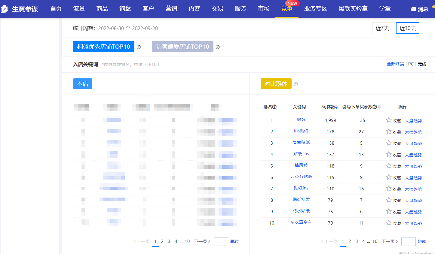 1688商机助理：1688怎么查关键词排名？标题怎么写？1688问题解答！