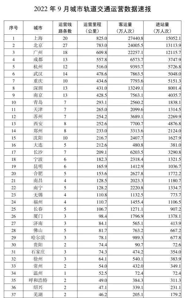 城市24小时 | 下一个“高教之城”在河北？