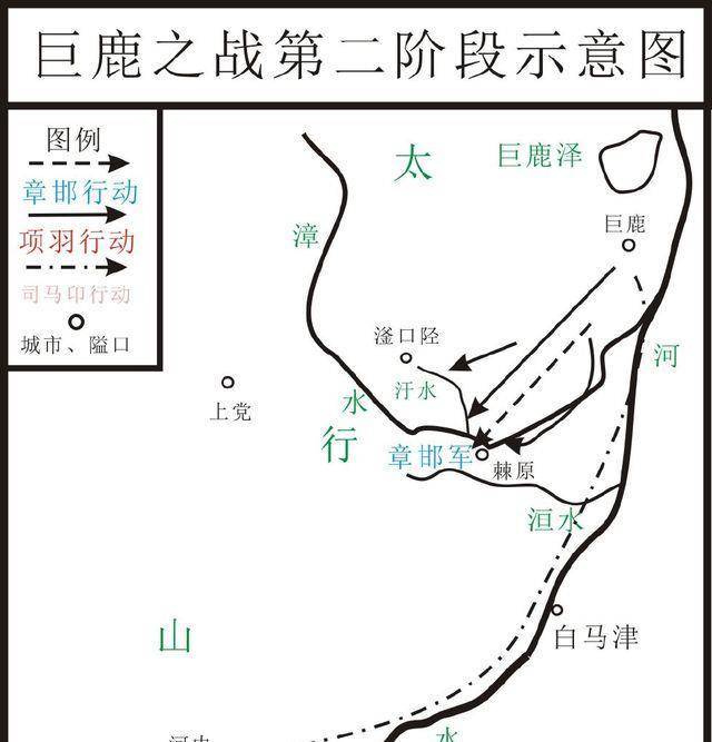 王离_秦军_甬道