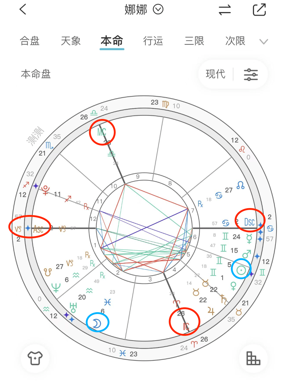 一分钟教你生成一张星盘，附带参数设置