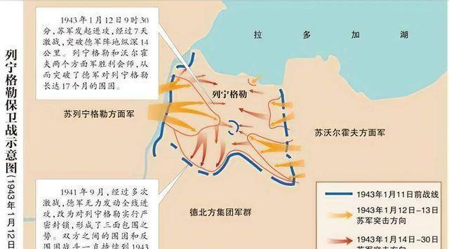 还切断列宁格勒物资补给线,长达872天的列宁格勒惨烈围城战就此开始