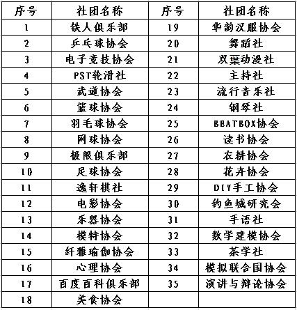 ���š�ʰ�⡱��11�ڣ��������������������������