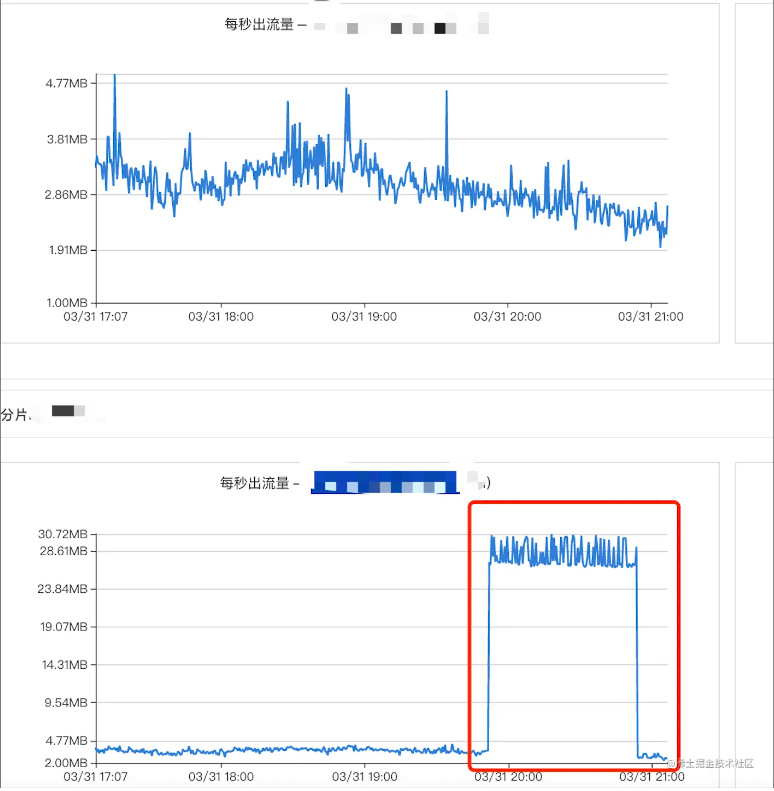 如何处理和分析大数据中的大key记录？
