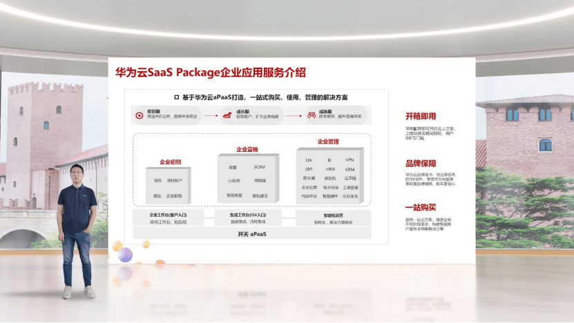 华为手机网盘登录
:华为云云商店推出SaaS Package应用服务包，加速中小微企业数字化