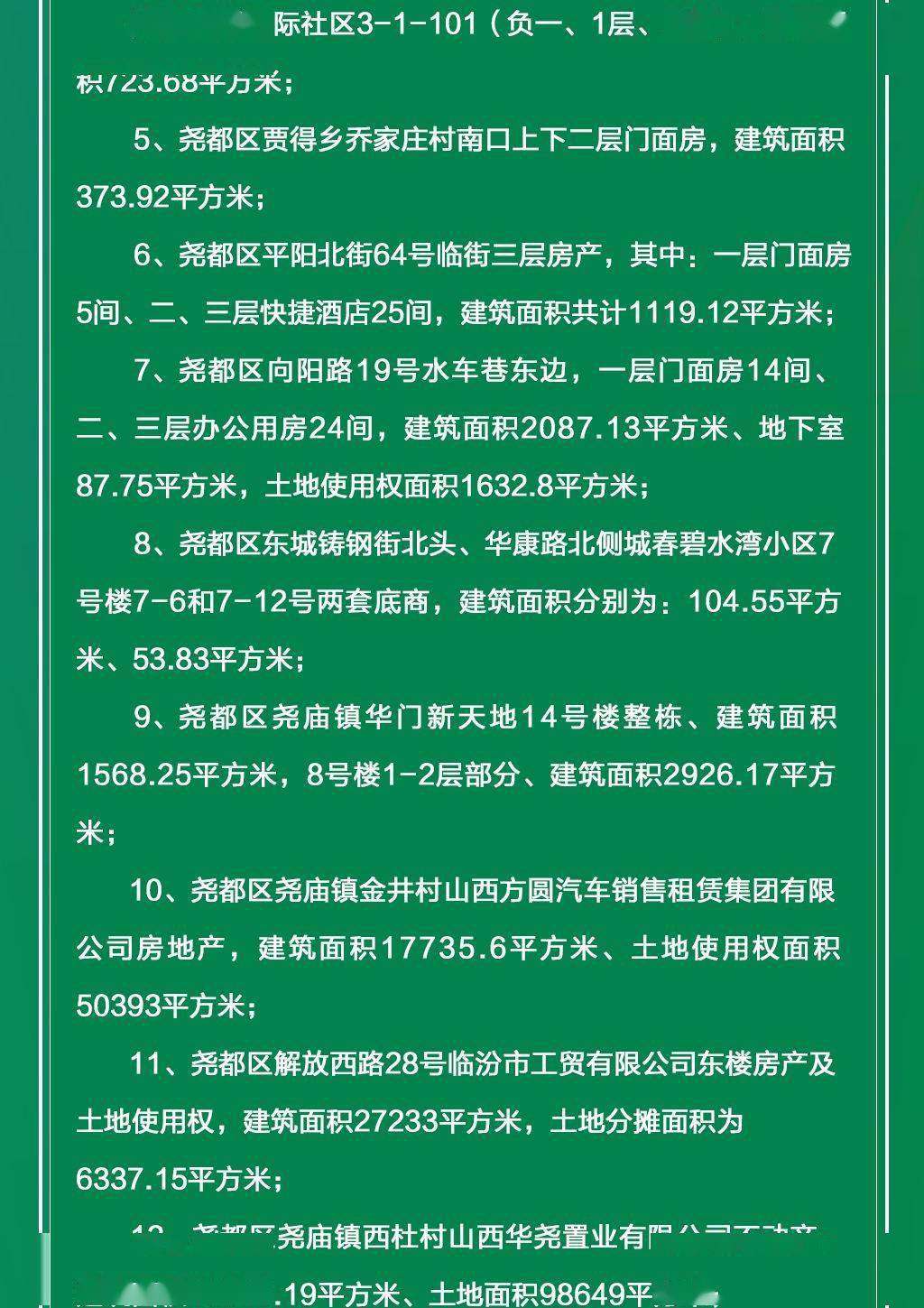 尧都农商银行抵债资产处置公告!