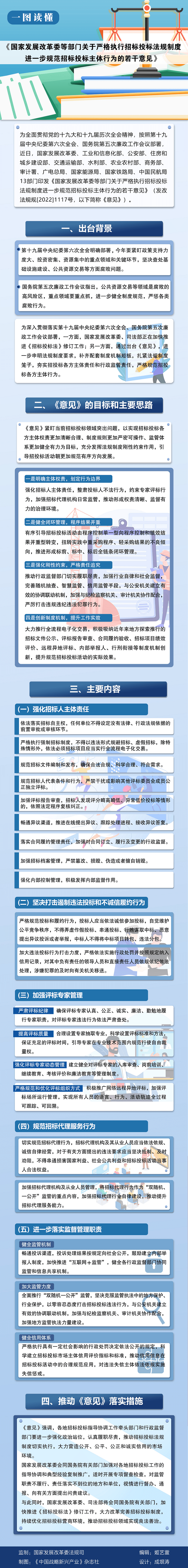 8家企业出借资质给同1人,投了8次,中了8次!