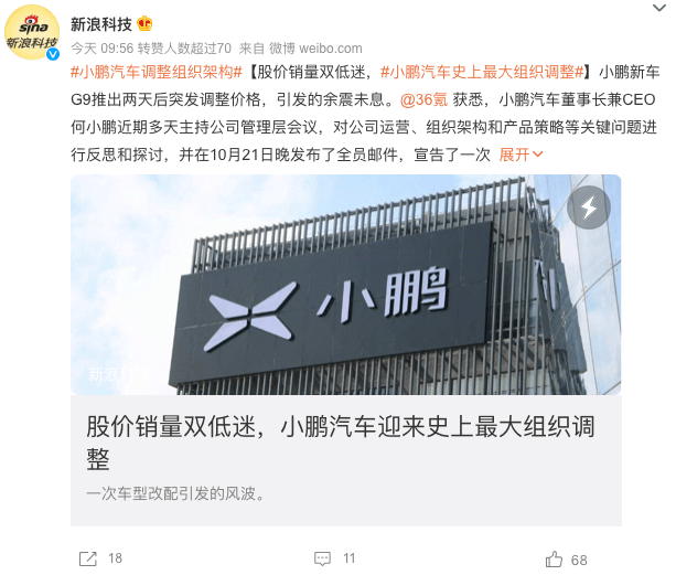 股价下滑!小鹏汽车调整架构急救火_搜狐汽车_搜狐网