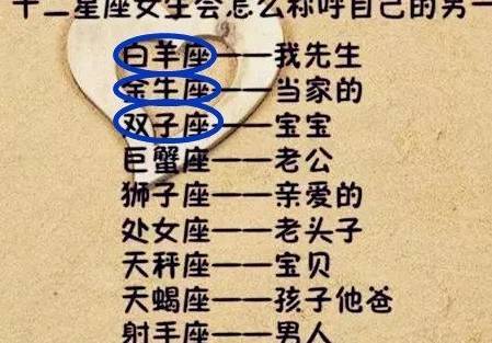 成都助孕中心（原创
            十二星座女生会怎么称呼自己的另一半，大家各不相同，你的星座呢）