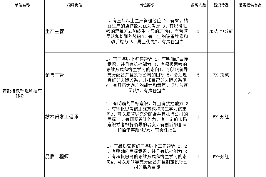 合肥_投递_公司