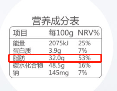 成分流失较多,还存在高油高盐等问题,比如下图这款畅销的某品牌果蔬