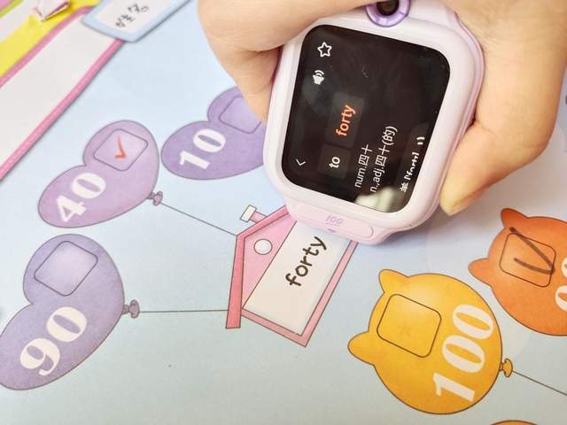 ���ƴ�ͳ����ҵ�����һ����ѧϰ�ĵ绰�ֱ�