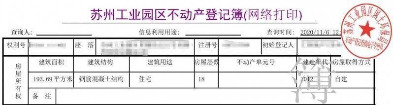 注：图1✍产权人：首先确认和我们交易的人确实是产权人，有房屋处置权。