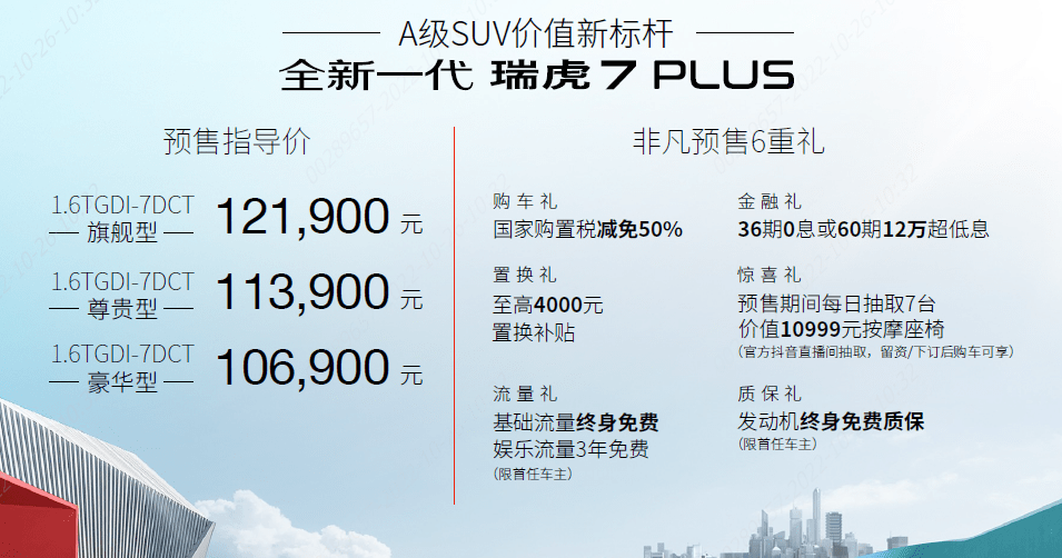 华为手机8 G 64 G
:预售10.69万！全新一代瑞虎7PLUS三大升级，年轻人的品质用车