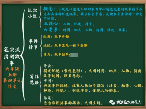 【笔尖流出的故事——初中作文】胡艺馨《暖流》（7）  初中作文 第2张