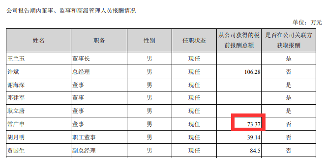 经公司2022年10月25日召开的五届三次董事会审议批