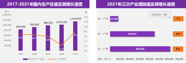 活动回顾:后疫情时代企业关联交易风险及应对_投资