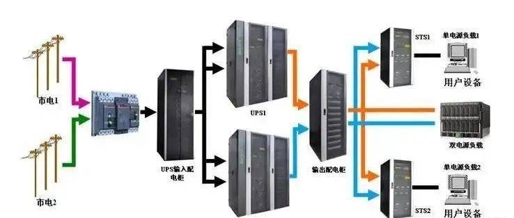 BS机在技术领域中通常指什么？  第1张