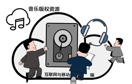 购买唱片后在公共场所播放是否侵犯广播权利