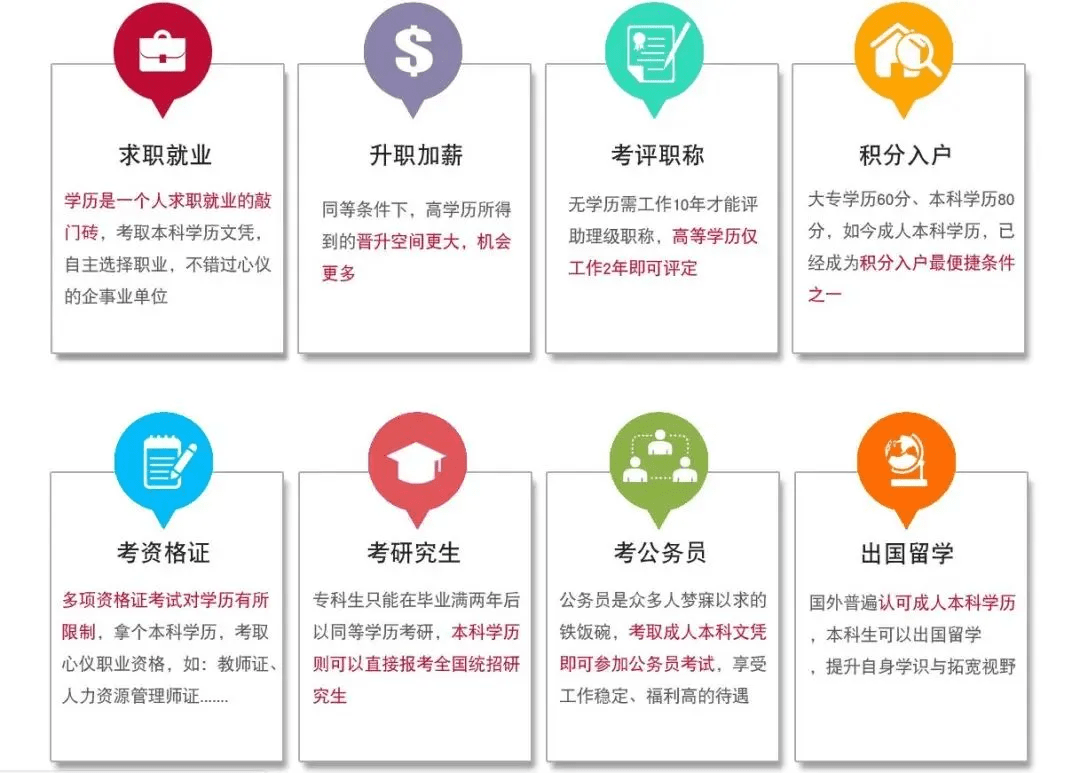 继普通高等本科毕业证后含金量较高的， 获得文凭后，学信网终身可查。