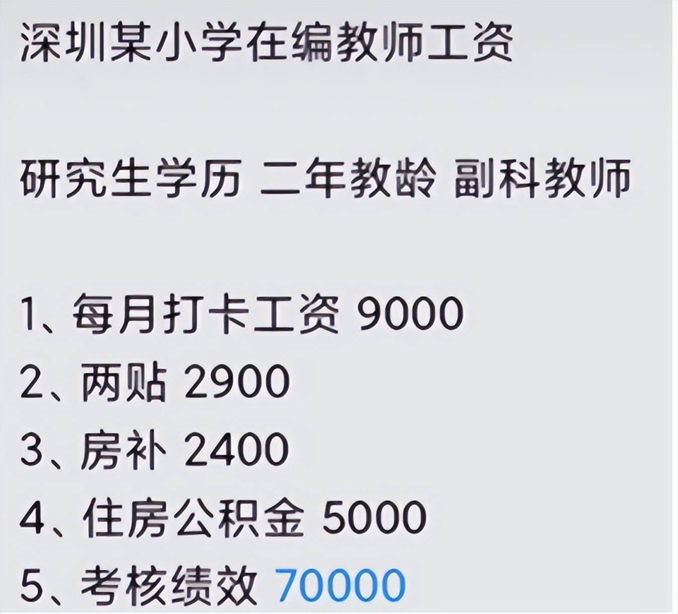 江苏一中学招老师，年薪40万起步，其中有一项要求多数人达不到
