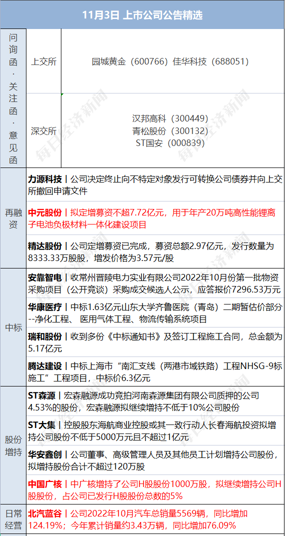 此外,8月俄罗斯年实际工资收入与去年相比下降了1.