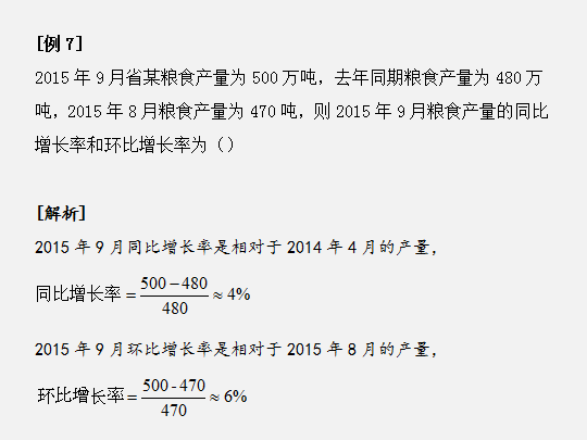 2023江西公务员考试培训灵活运用（资料分析同比、环比、混合增长率）