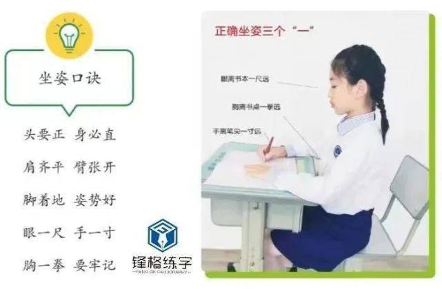 少儿练字:小学一二年级书写不过关，将来字迹大问题！  一年级作文 第4张