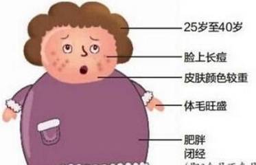 广州助孕机构有哪些（新鲜出炉）