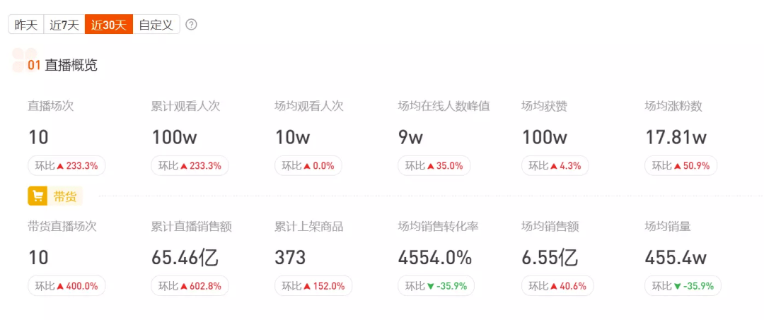 快手账号买卖交易官网