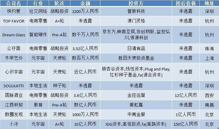 炼金室 | 演唱会要回来了？文旅部要求不随意关停娱乐场合