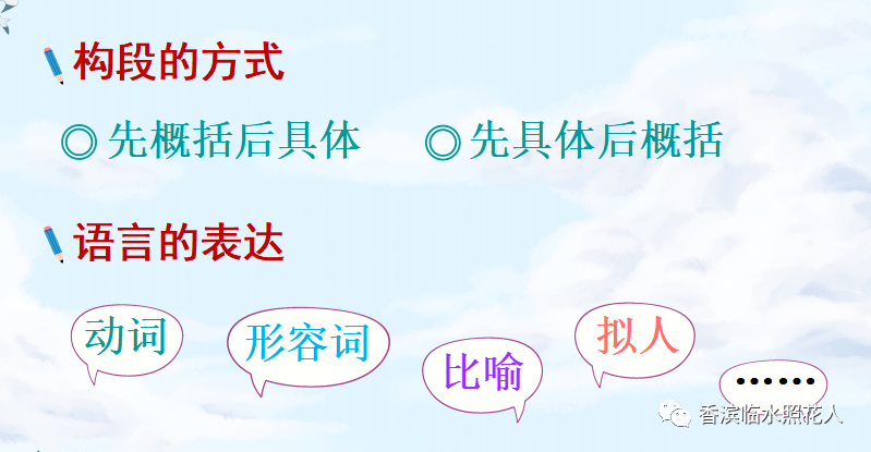 【思维导图画作文——这儿真美】三年级邸妙涵《海南岛真美》（十六）  三年级作文 第2张