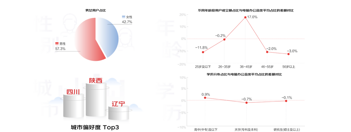 2022й򶴼Ƥ顷 ôӡXR ...