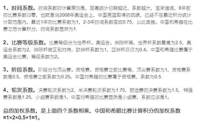 中国刚击败伊朗，最新的排名却落后，是因为伊朗战胜了澳大利亚？