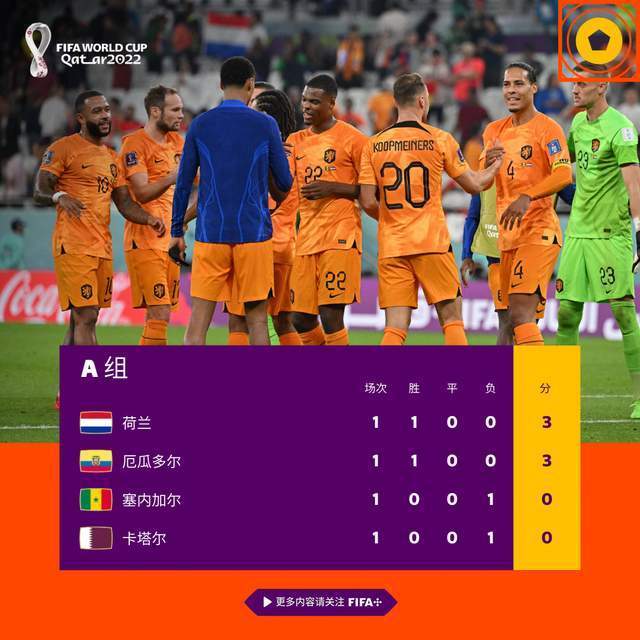 荷兰vs厄瓜多尔，荷兰率先晋级16强