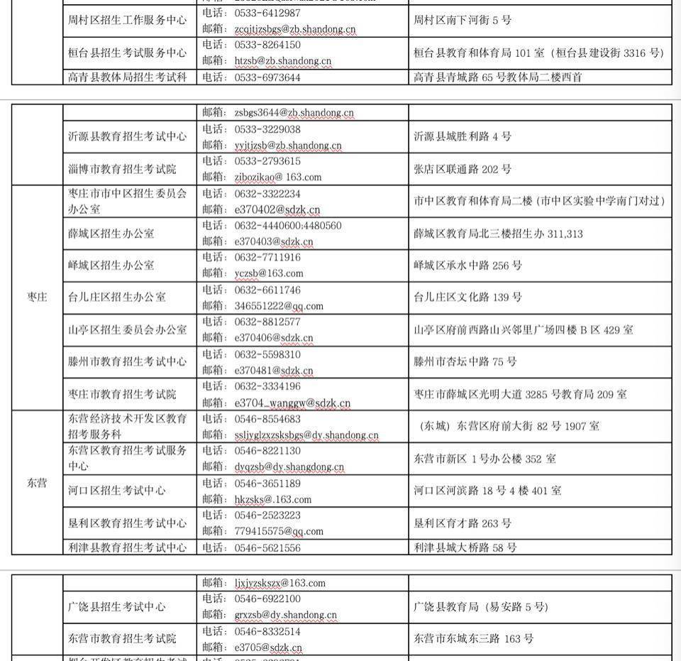 距艺术类统考开考仅剩13天，山东省招考院发布考前重要提醒