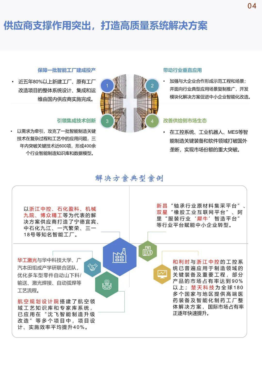 中国手机华为系统下载
:《中国智能制造发展研究报告：系统解决方案》发布(可下载)-第8张图片-太平洋在线下载