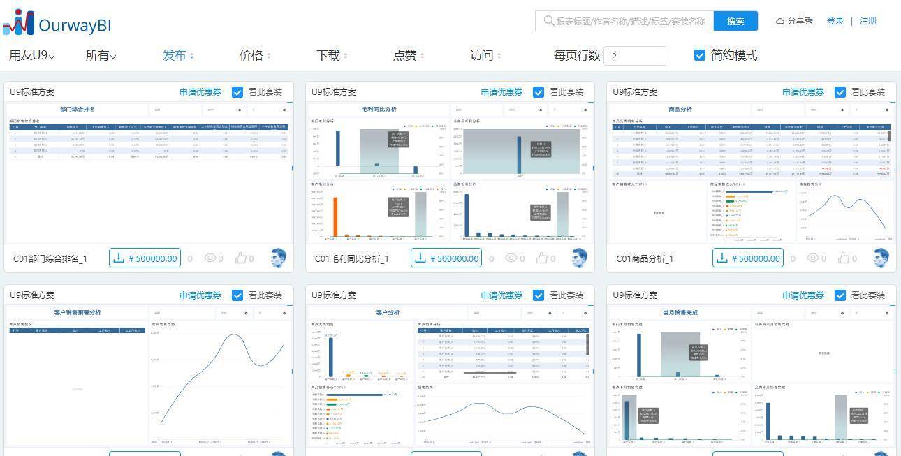 互联网bi分析系统软件平台